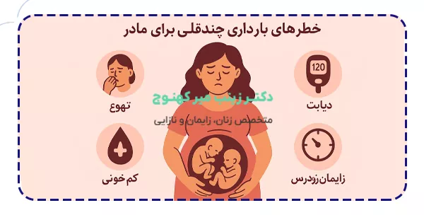 خطرهای بارداری چندقلویی برای مادر