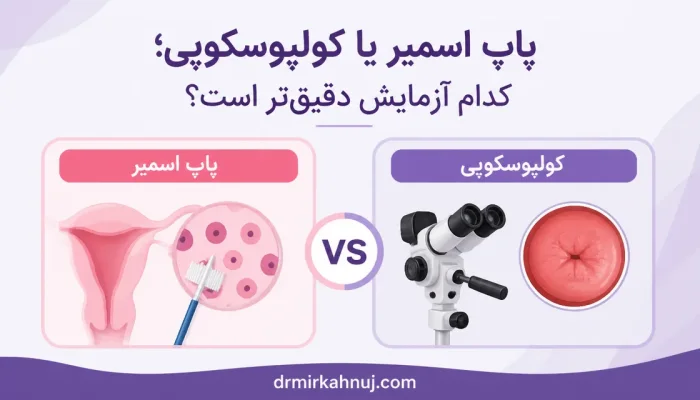 نمای توضیحی درباره پاپ اسمیر یا کولپوسکوپی؛ کدام آزمایش دقیقتر است