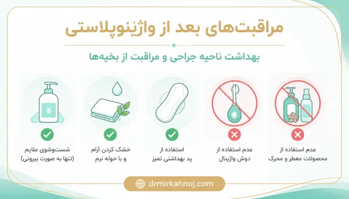 بهداشت ناحیه جراحی و مراقبت از بخیهها — اصول بهداشت و مراقبت از محل جراحی پس از واژینوپلاستی
