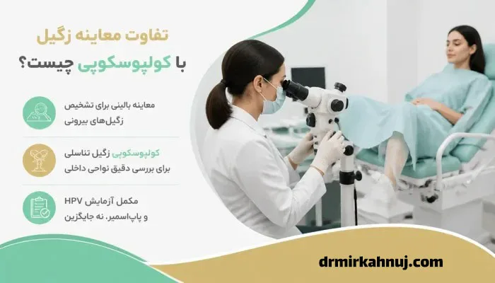 تفاوت معاینه زگیل با کولپوسکوپی چیست؟
