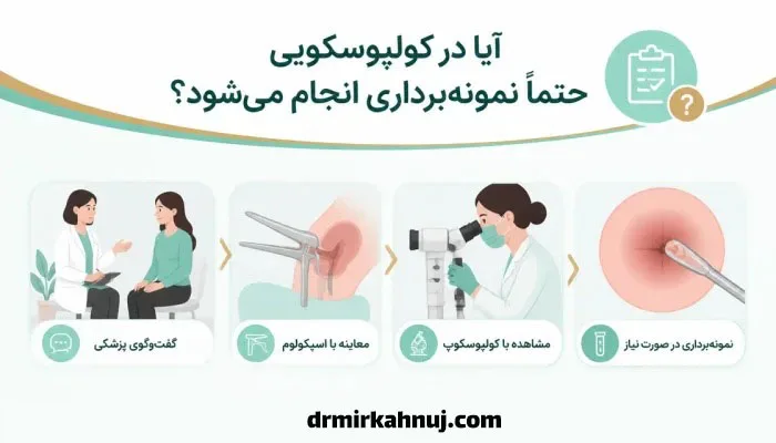 آیا در کولپوسکوپی حتما نمونهبرداری انجام میشود؟